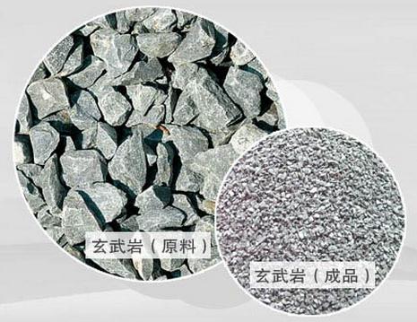 玄武巖生產(chǎn)線設(shè)備價格多少錢？