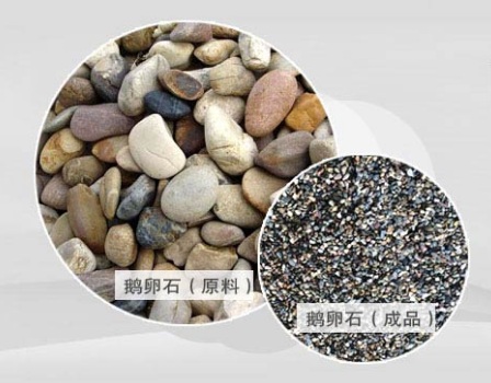 液壓圓錐破用于鵝卵石破碎怎么樣？