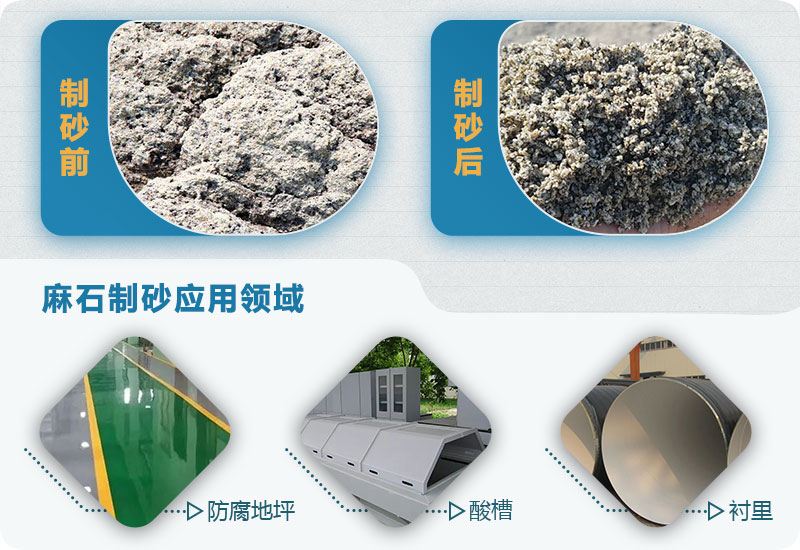 麻石制砂怎么樣？麻石制砂生產(chǎn)線視頻及工藝流程