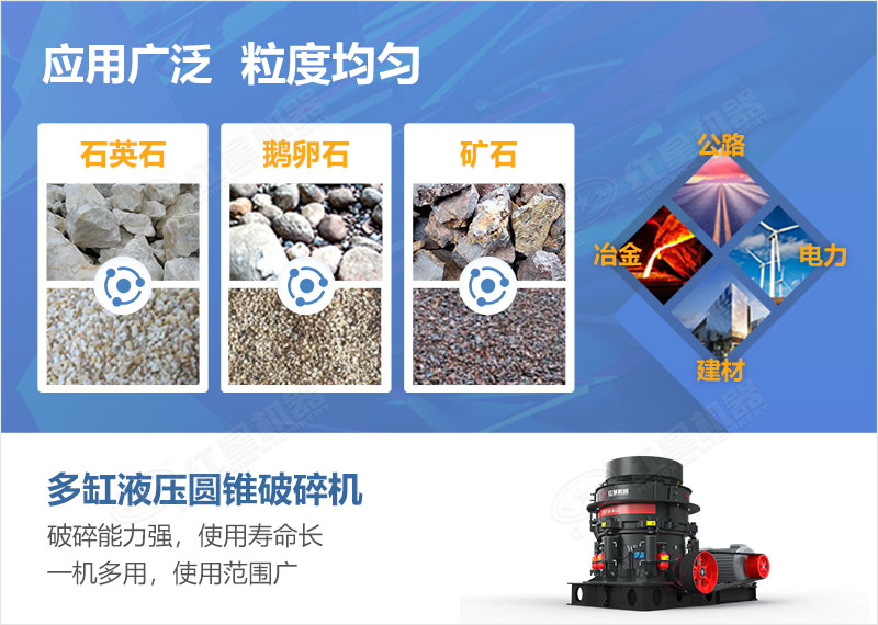 應用領域 應用領域