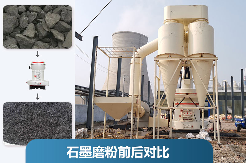 石墨粉加工設(shè)備產(chǎn)量多少？有哪些？