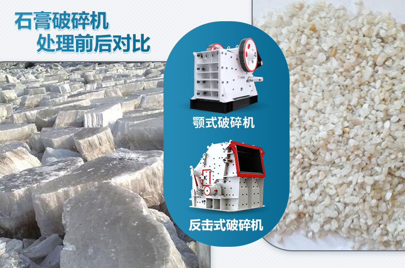 石膏破碎機對應(yīng)產(chǎn)量是多少噸？設(shè)備型號參數(shù)表