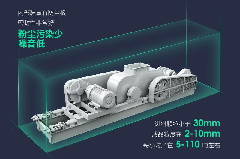 對輥式破碎機優(yōu)勢多，出料粒度大小可調(diào)