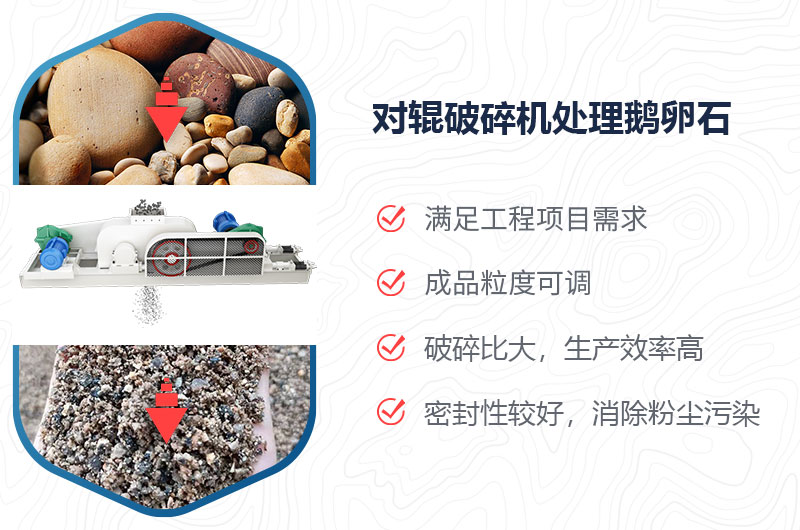 對(duì)輥破碎機(jī)能擠鵝卵石嗎？附視頻