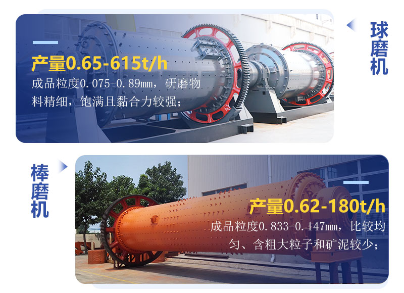球磨機(jī)和棒磨機(jī)有什么區(qū)別？制砂用哪個(gè)好？