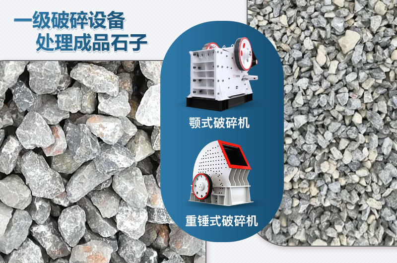 一級破碎設備可采用什么破碎機？價格多少？