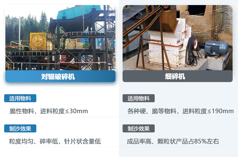 對輥機(jī)和細(xì)碎機(jī)的區(qū)別_哪個制沙效果好？