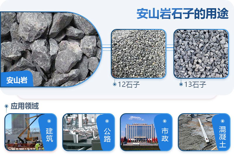 安山巖可以做建筑石子嗎？安山巖破碎用什么設(shè)備出的料形好？