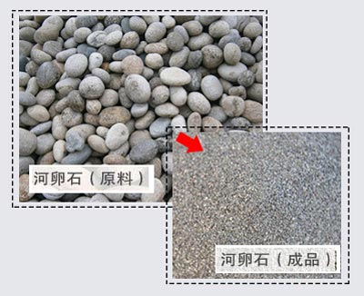 全套河卵石制砂生產(chǎn)線設(shè)備有哪些？大概需投資多少錢？