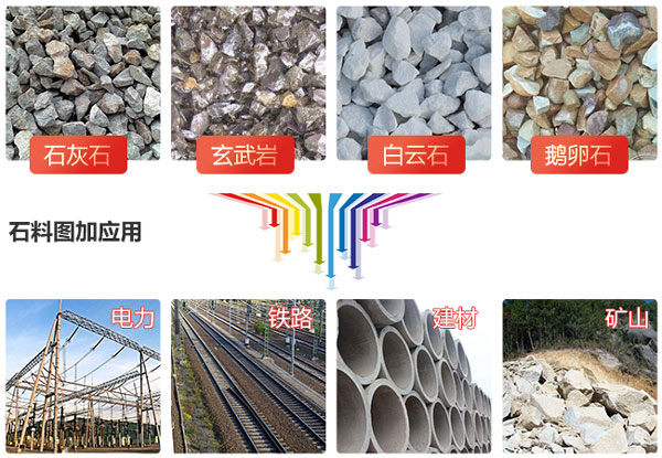 大型礦山破碎機(jī)有哪些，價(jià)格怎么樣？