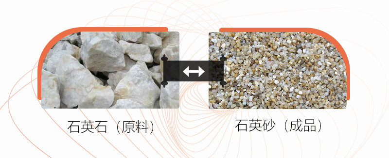 把石塊打成沙子用什么設(shè)備好？石頭破碎成沙成本大嗎？