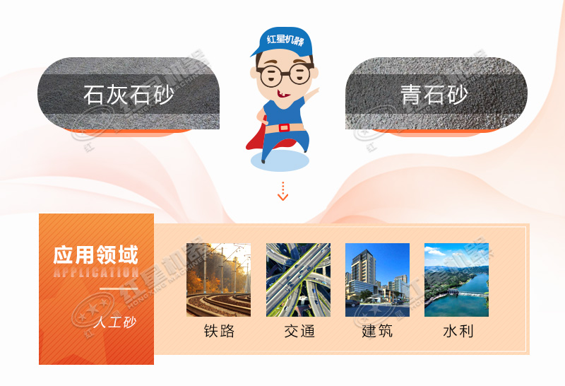 人工造沙機設(shè)備多少錢，前景怎么樣？