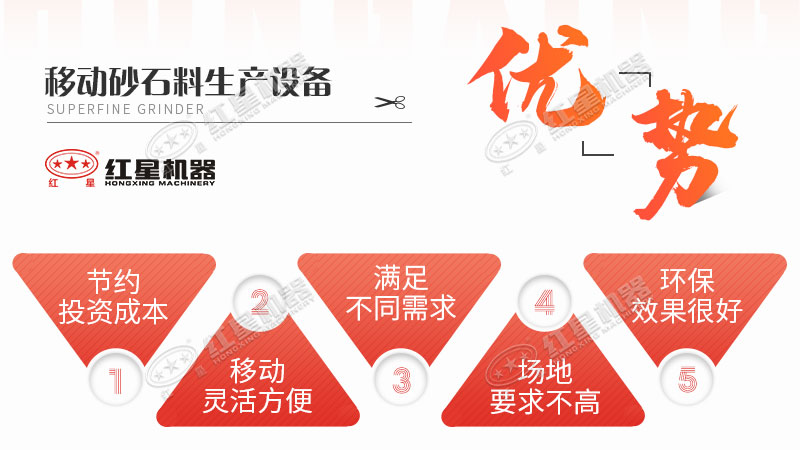 移動砂石生產(chǎn)設備細節(jié)展示