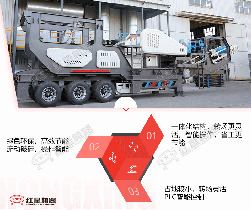 車載移動(dòng)式破碎機(jī)優(yōu)勢
