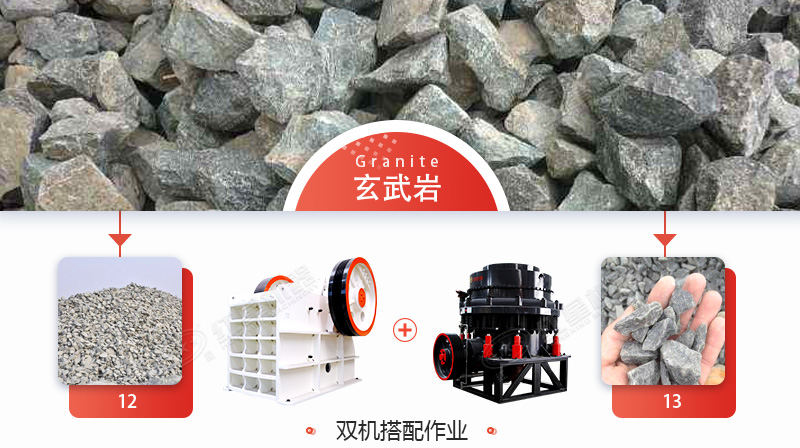 玄武巖石子多少錢一噸？用什么機械加工玄武巖效果好？