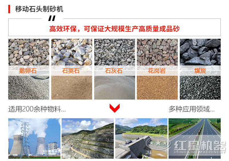 請淡定!地球快沒沙子了，問問移動石頭制砂機(jī)是干嘛的