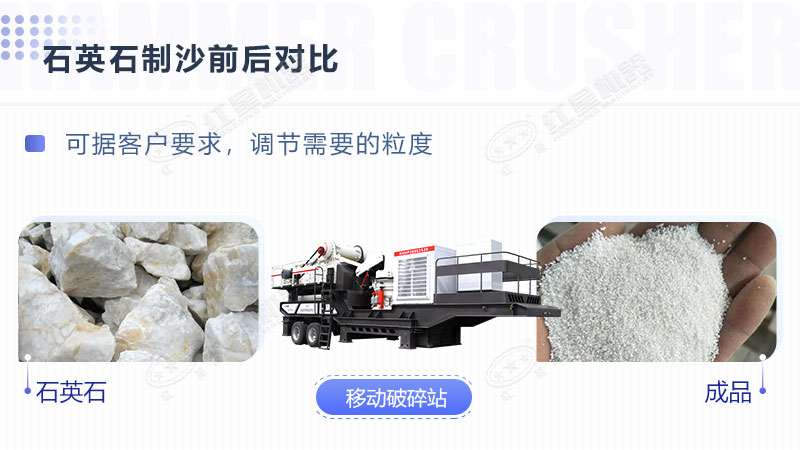 環(huán)保全自動(dòng)石英砂加工生產(chǎn)設(shè)備報(bào)價(jià)是多少？