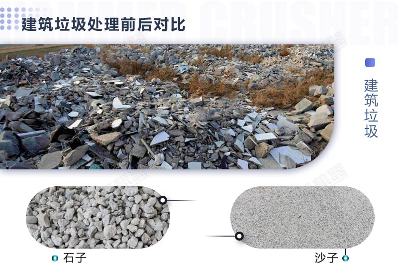 如何處理建筑垃圾，需要使用哪些建筑垃圾處置利用設(shè)備？
