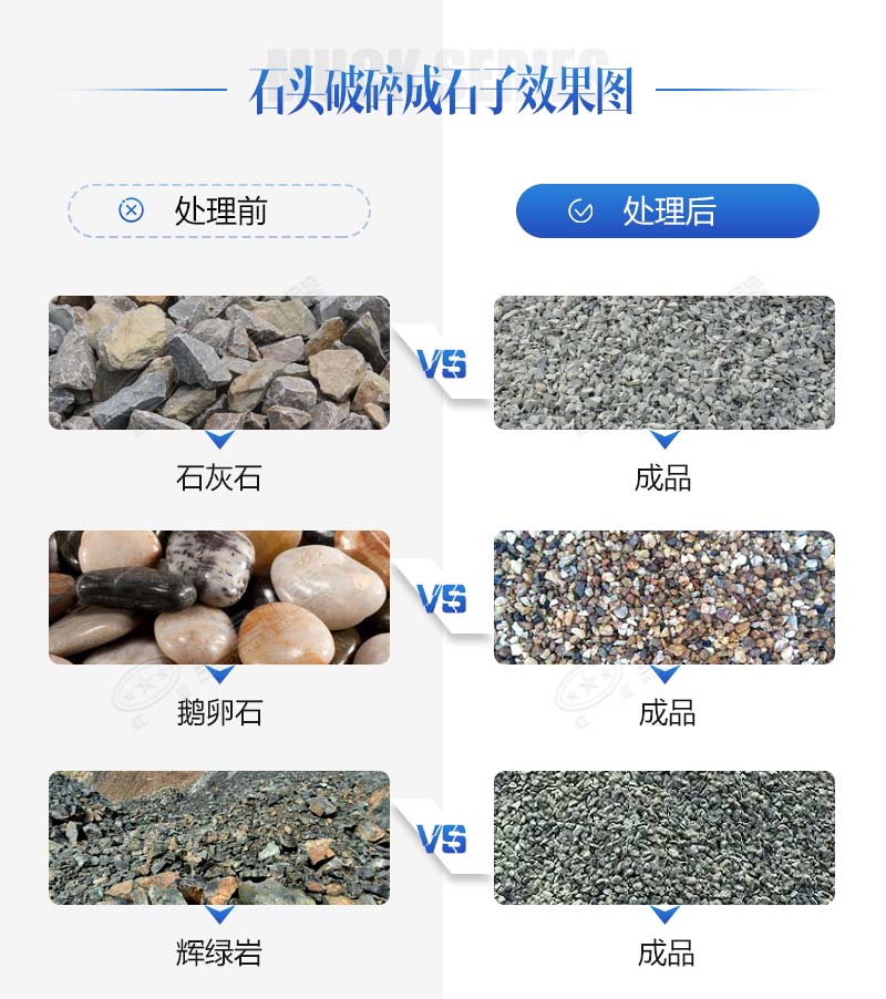 合法碎石來料加工需要哪些手續(xù)？購買哪些設(shè)備？
