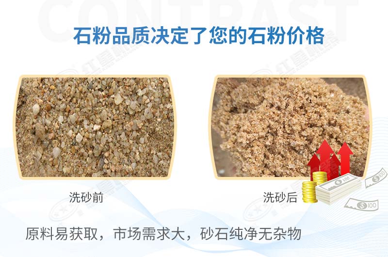 石粉能代替沙子嗎？有了這款輪斗洗砂機(jī)沒(méi)有什么是不可能的