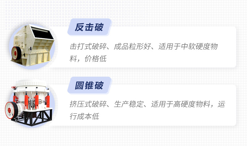 圓錐破、反擊破對比