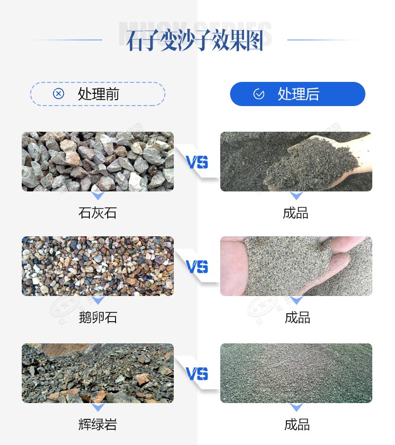 石頭碎沙需要什么機(jī)器？移動(dòng)款、固定款任你挑