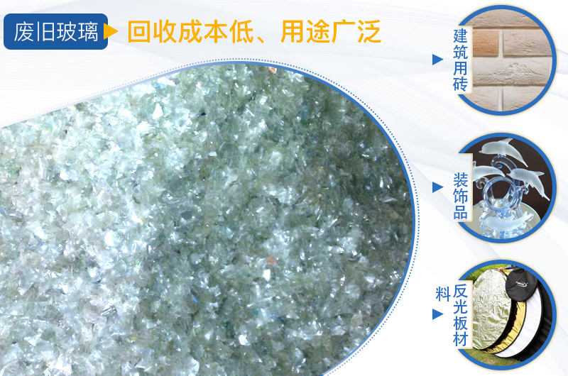 廢玻璃回收低成本，高收益