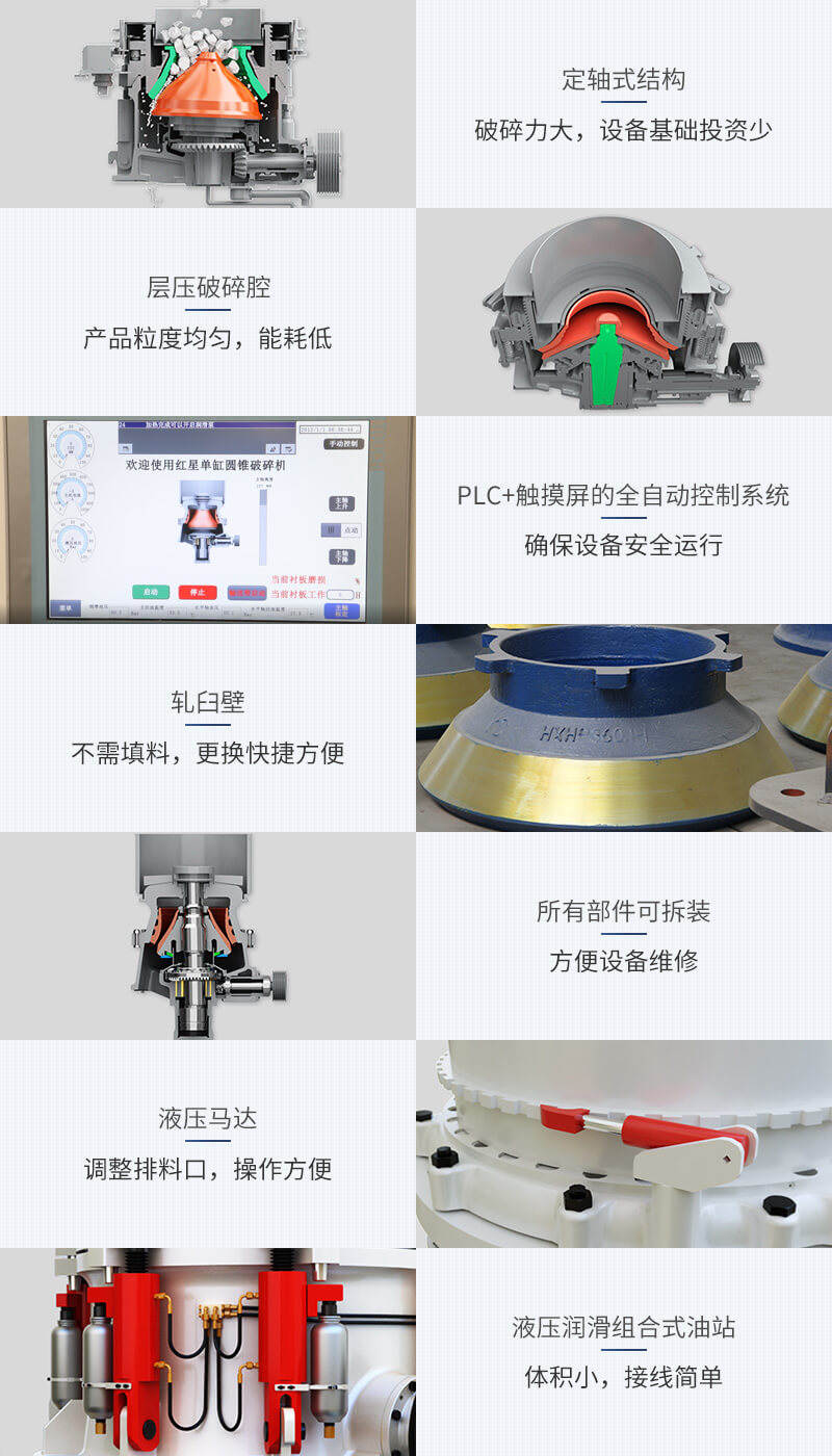 圓錐破碎機(jī)優(yōu)勢圖