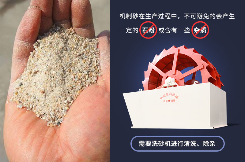 洗砂機(jī)可大大提高砂石質(zhì)量，在制砂生產(chǎn)中發(fā)揮著巨大作用