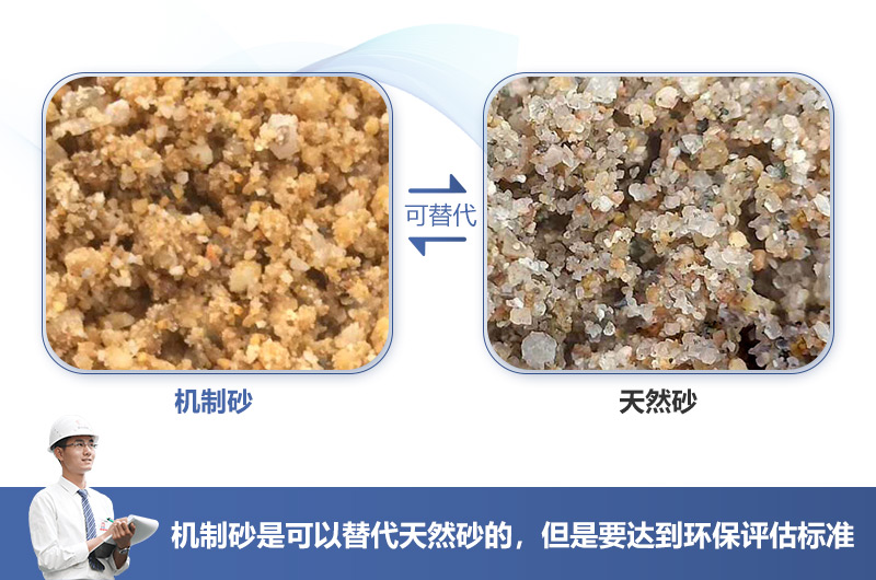 機制砂可代替已近枯竭天然河沙，但環(huán)評要求很高